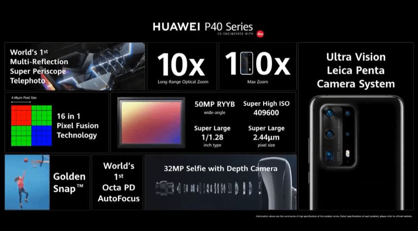 HUAWEI P40 系列新機發表 (ifans 林小旭) (62).png