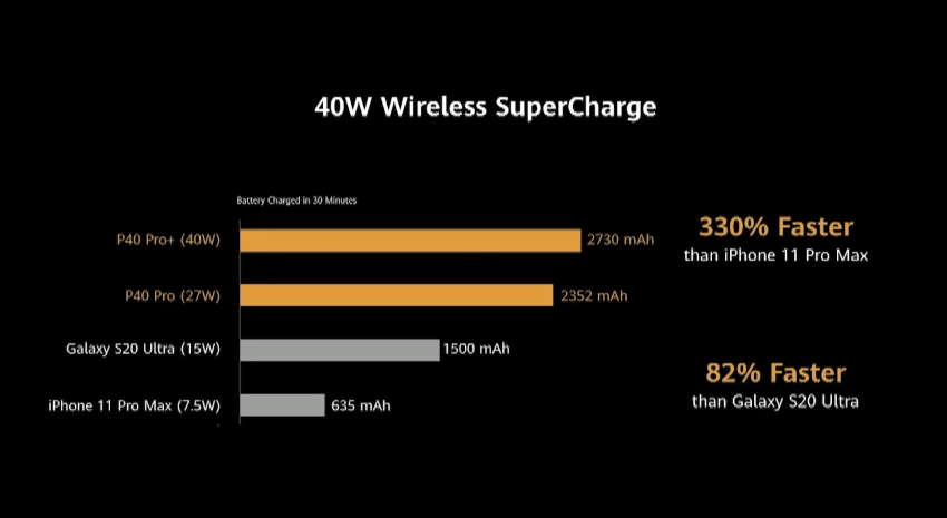 HUAWEI P40 系列新機發表 (ifans 林小旭) (72).png