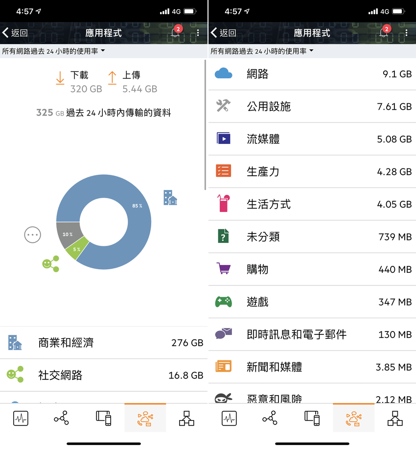 Aruba Instant On AP11D 無線路由器畫面 (ifans 林小旭) (6).png