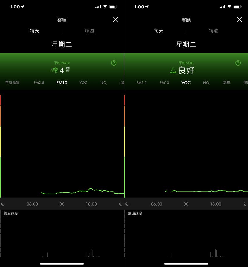 Dyson Pure Cryptomic TP06 涼風空氣清淨機 APP 畫面 (ifans 林小旭) (17).png