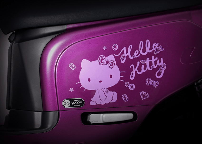 PGO Ur1 電動車 Hello Kitty 聯名版 (ifans 林小旭)  (30).png