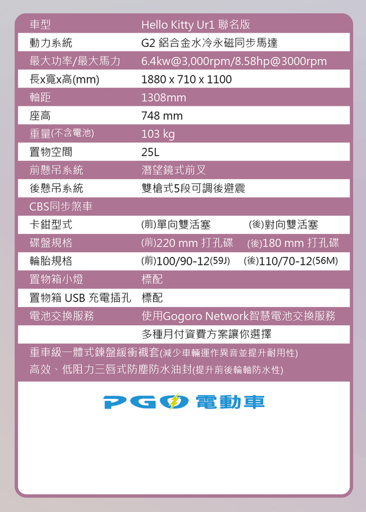 PGO Ur1 電動車 Hello Kitty 聯名版 (ifans 林小旭)  (26).png