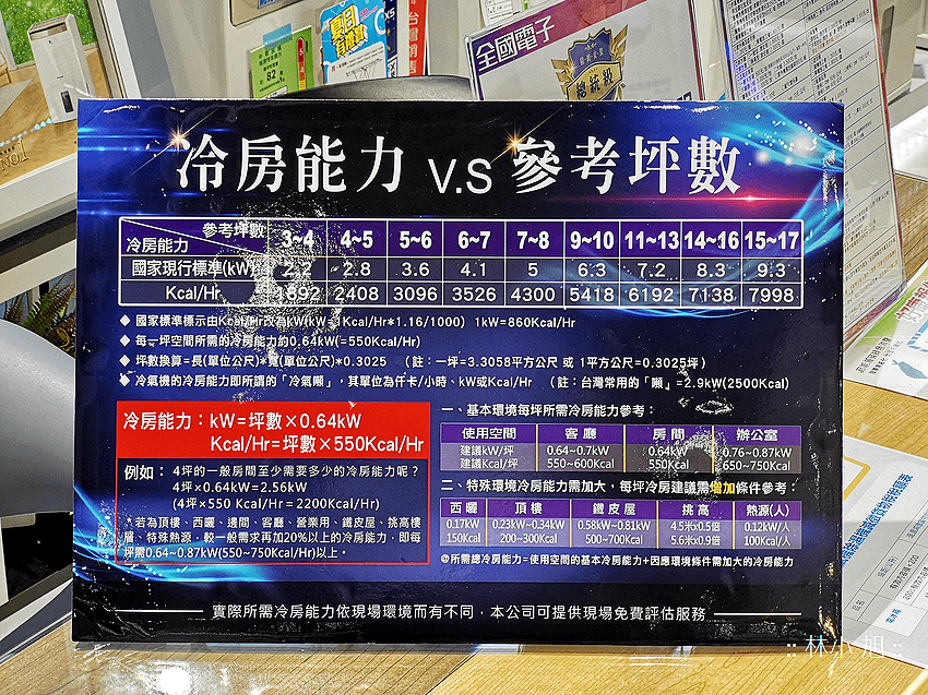 全國電子 Digital City 概念店 (ifans 林小旭) (58).png