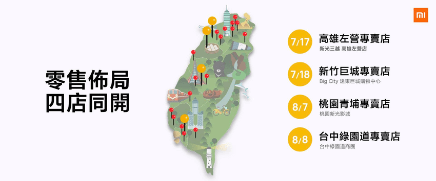 小米目前在台灣市場已擁有19間店，覆蓋台灣北部、中部與南部各大熱門商圈，8月第一周接連開幕兩家小米專賣店，線下門市布局更趨完整。.png