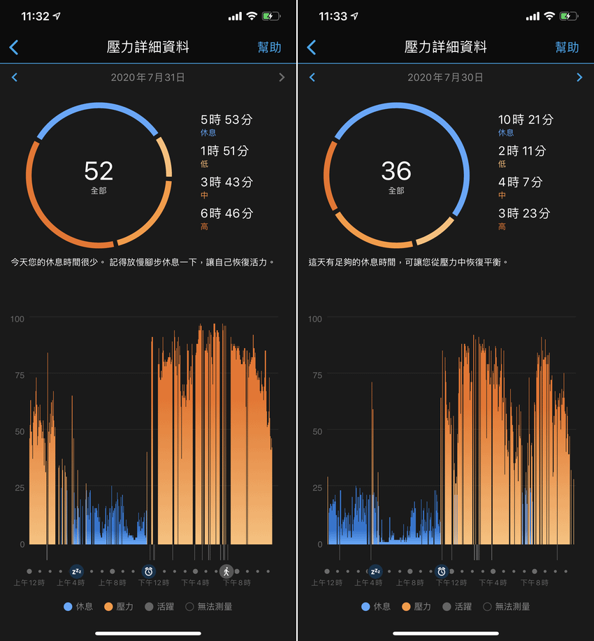 Garmin Instinct Solar 智慧運動太陽能智慧腕錶畫面 (ifans 林小旭) (4).png