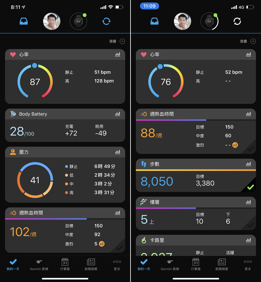 Garmin Instinct Solar 智慧運動太陽能智慧腕錶畫面 (ifans 林小旭) (1).png