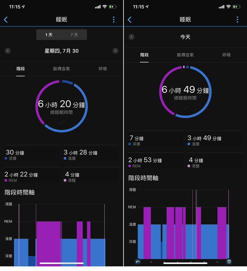 Garmin Instinct Solar 智慧運動太陽能智慧腕錶畫面 (ifans 林小旭) (7).png