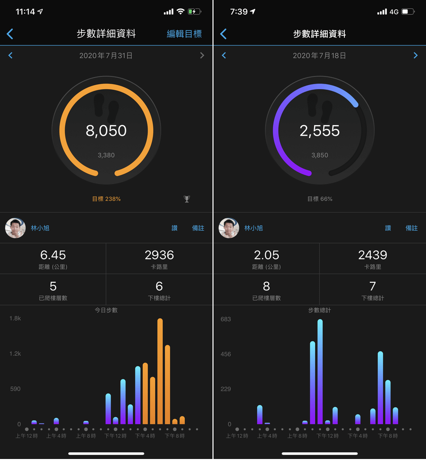 Garmin Instinct Solar 智慧運動太陽能智慧腕錶畫面 (ifans 林小旭) (9).png