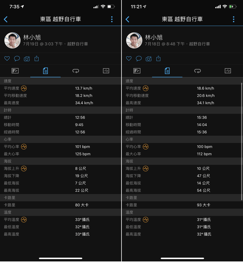 Garmin Instinct Solar 智慧運動太陽能智慧腕錶畫面 (ifans 林小旭) (15).png