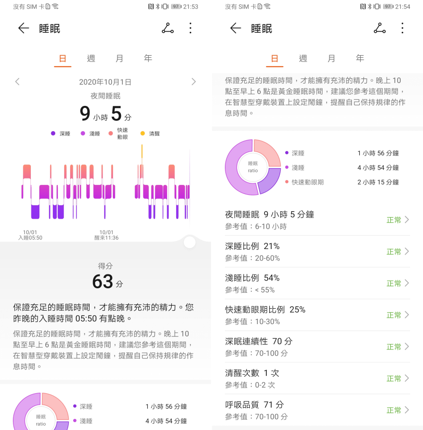 HUAWEI Watch GT2 Pro 智慧手錶畫面 (ifans 林小旭) (11).png