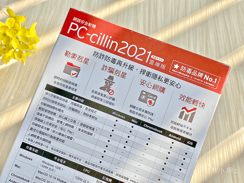 PC-cillin 2021雲端版 (ifans 林小旭) (3).png