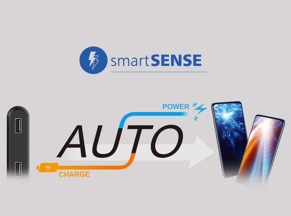 GS15 smartSENSE.jpg