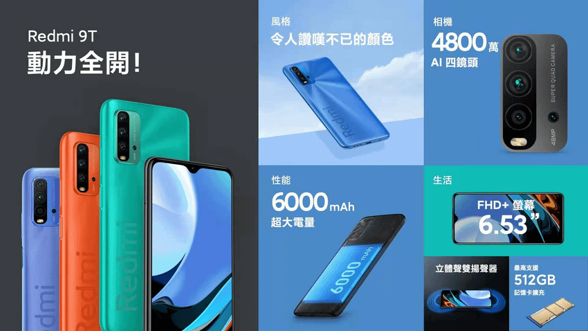 Redmi 9T配備4800 萬像素 AI 四鏡頭相機、6000mAh怪獸級超大電量、Qualcomm Snapdragon 662處理器以及6.53 吋FHD+ 水滴螢幕.png