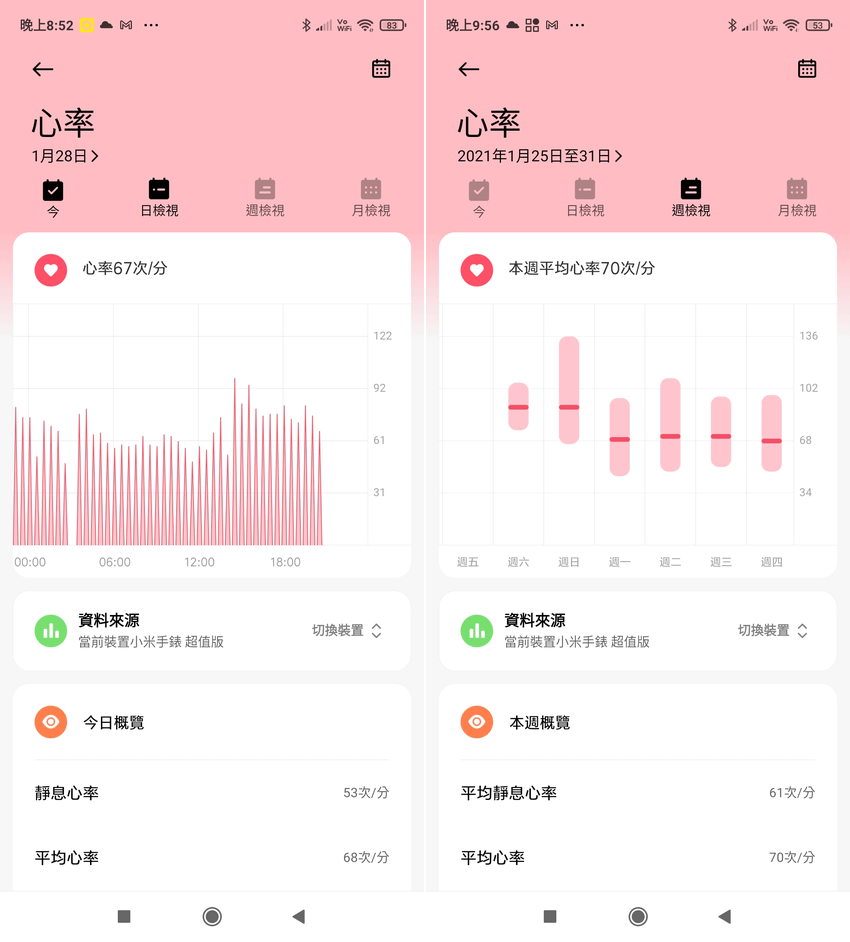 Mi Watch Lite 小米手錶超值版畫面 (ifans 林小旭) (5).png