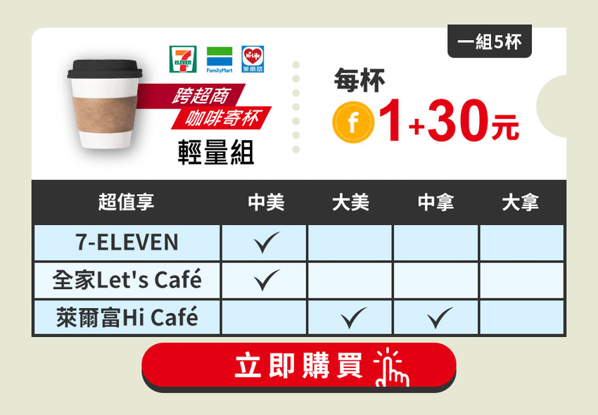 圖三：咖啡寄杯輕量組.png