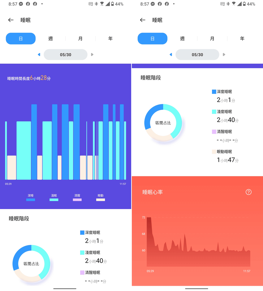 realme Watch 2 Pro 智慧型手錶畫面 (ifans 林小旭) (12).png