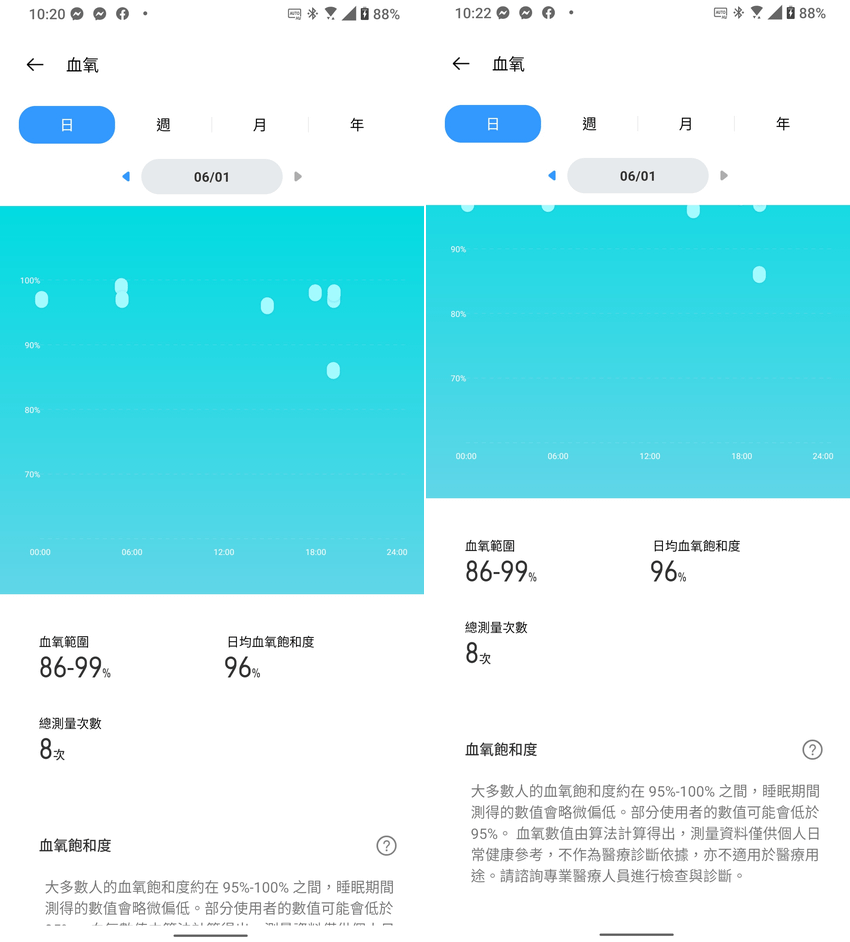 realme Watch 2 Pro 智慧型手錶畫面 (ifans 林小旭) (14).png