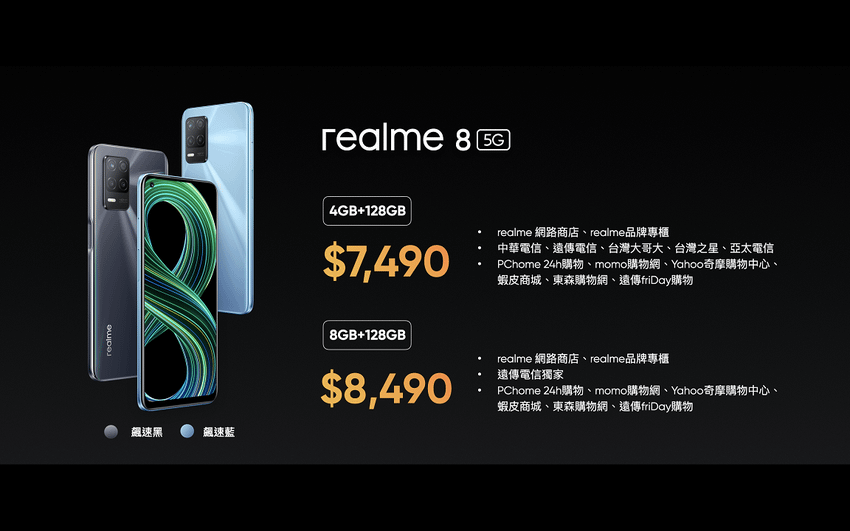 realme 8 5G揭價.png