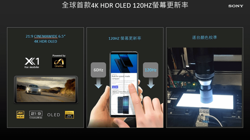 圖說四、Xperia 1 III為全球首款採用4K HDR OLED 120Hz螢幕更新率的智慧手機，帶來沉浸式觀影饗宴.png