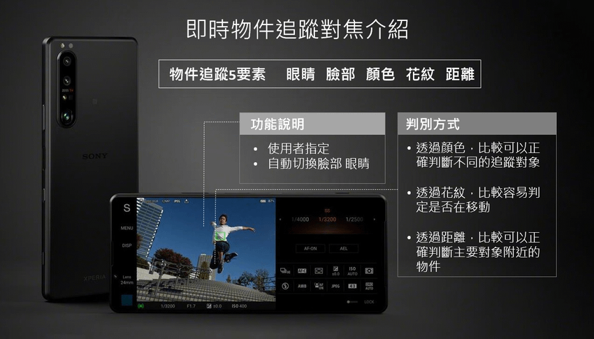 Xperia 1 III 即時物件追蹤介紹，包含追蹤要素及判別方式.png