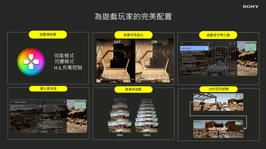 Xperia 1 III 遊戲增強器全面強化，帶領玩家取得手遊致勝關鍵.png