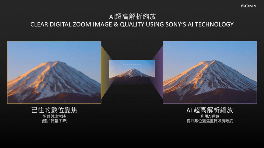 Xperia 的AI超高解析縮放功能，可提升數位變焦畫質及清晰度.png