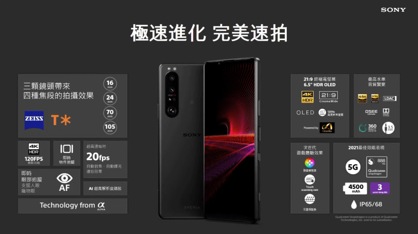 Xperia 1 III 重點規格.png