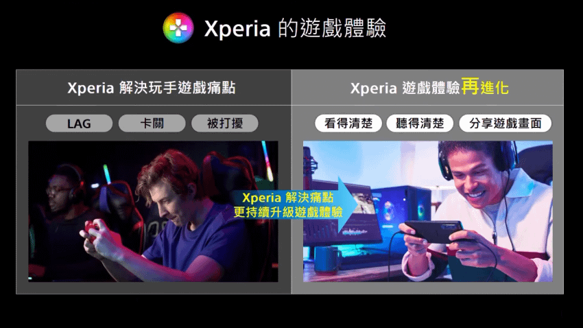 Xperia 1 III 遊戲增強器解決玩家的痛.png