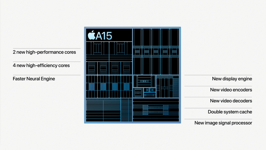 Apple iPhone 13 系列發表 (39).png