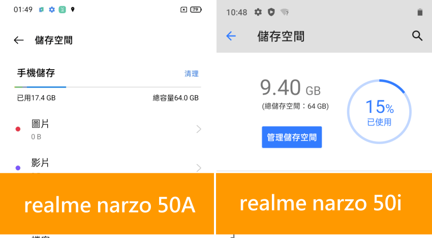 realme narzo 50i 與 narzo 50A 智慧型手機畫面 (ifans 林小旭) (1).png