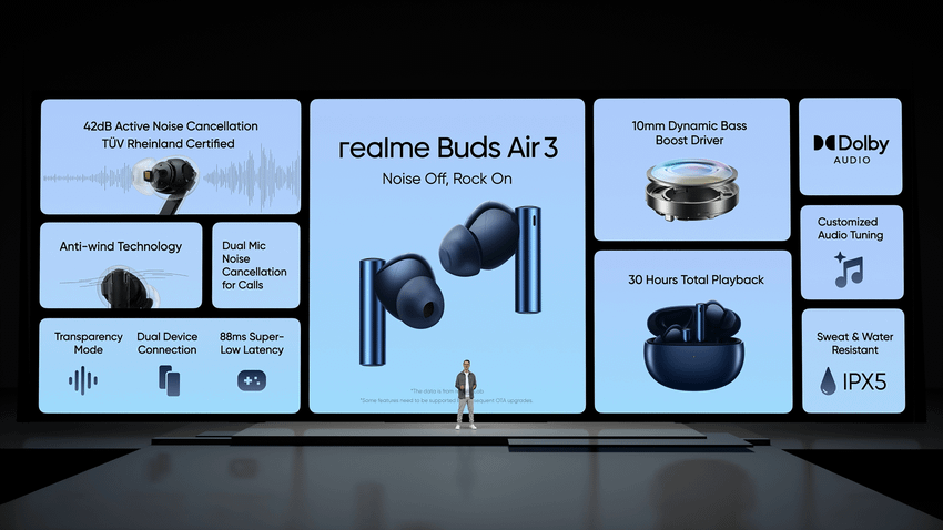 realme Buds Air 3.png