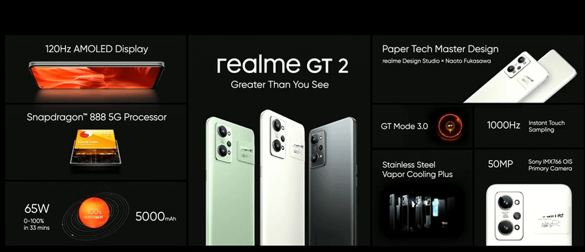 realme GT 2 重點總結.png