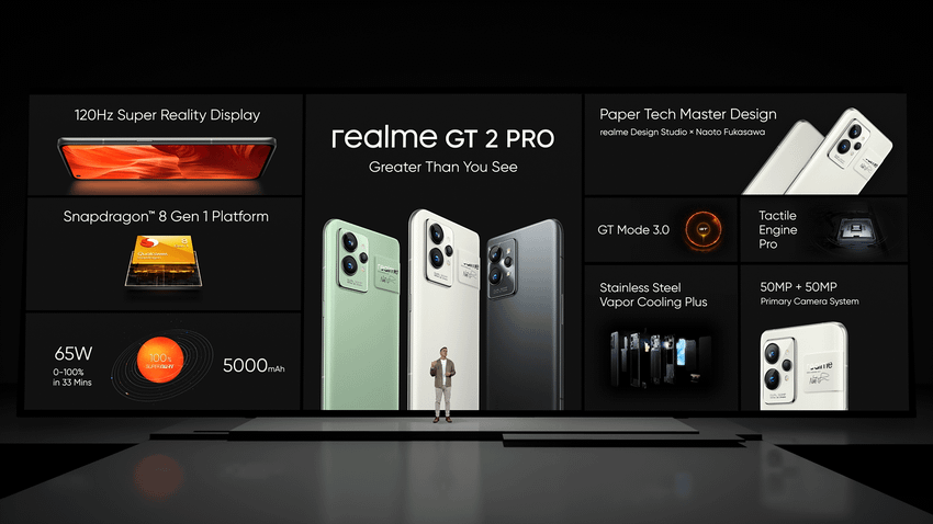 realme GT 2 Pro重點總結.png