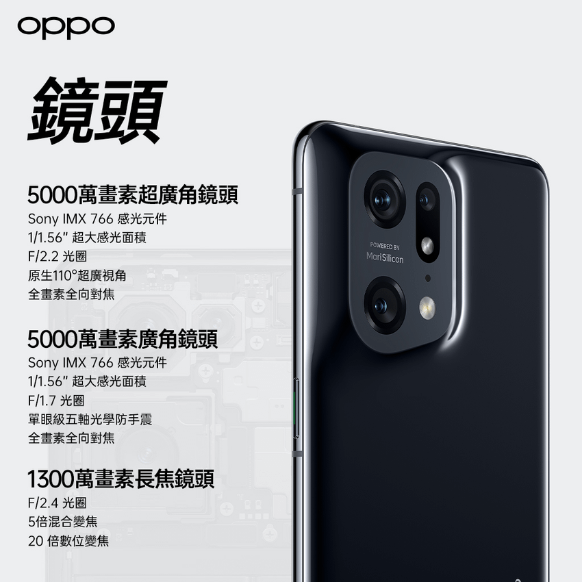 OPPO Find X5 Pro 新機發表會 (7).png