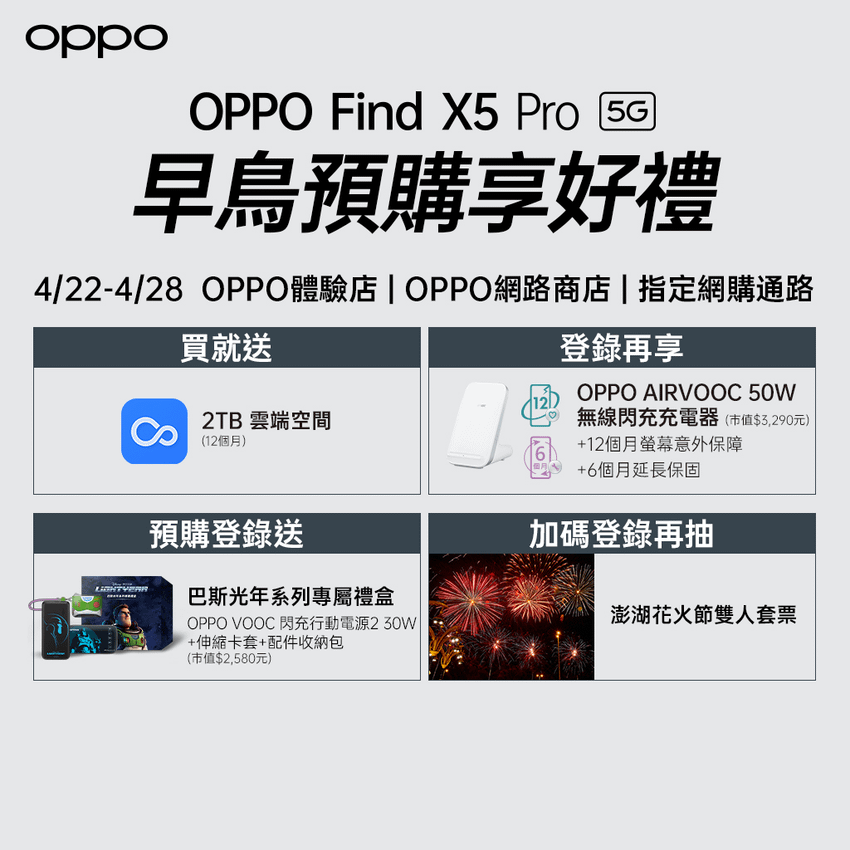 OPPO Find X5 Pro 新機發表會 (2).png