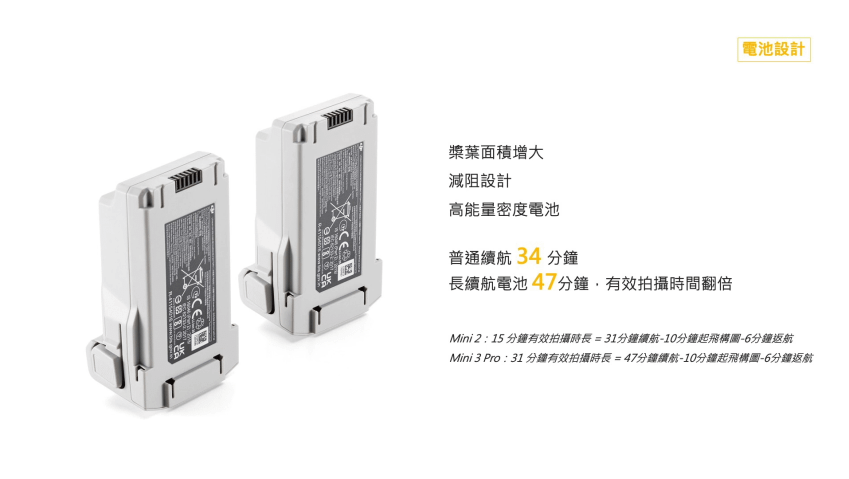 DJI Mini 3 Pro (ifans 林小旭) (6).png