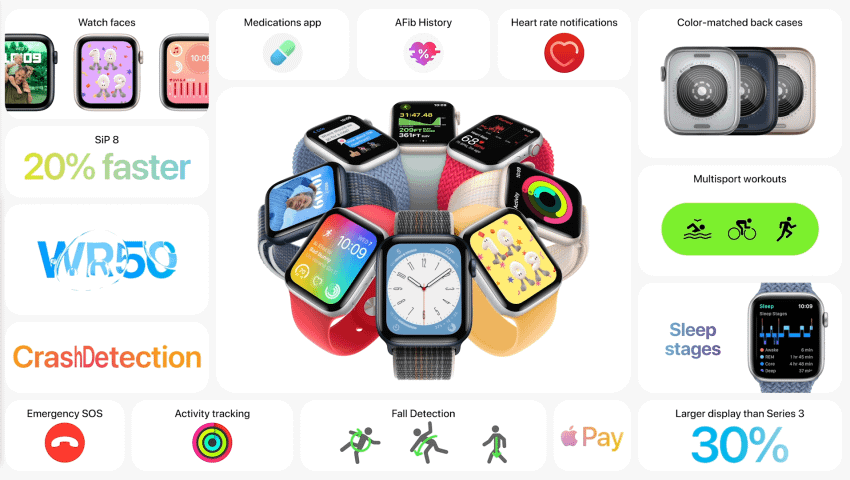 Apple Watch SE (4).png