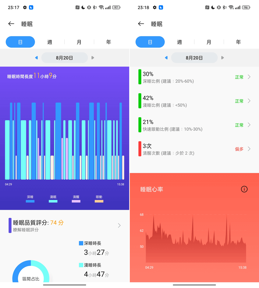 realme Watch 3 畫面 (ifans 林小旭) (7).png