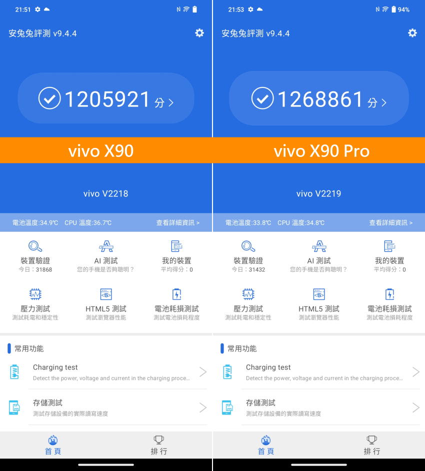 vivo X90 與 vivo X90 Pro 影像雙晶片旗艦畫面 (ifans 林小旭)-5.png