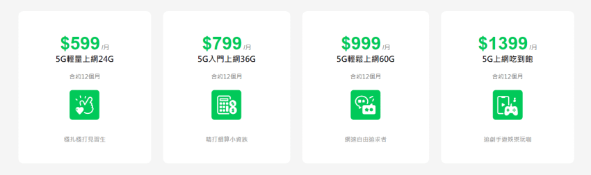 LINE MOBILE 結盟中華電信推出多種 5G 方案.png