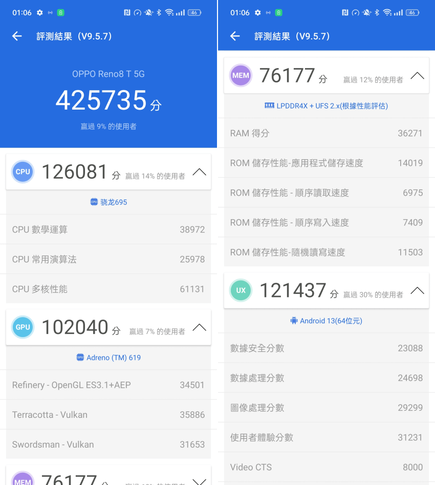 OPPO Reno8 T 5G 畫面 (林小旭)-10.png