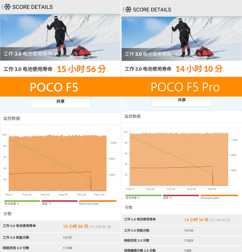 POCO F5 與 POCO F5 Pro 畫面 (林小旭) (19).png