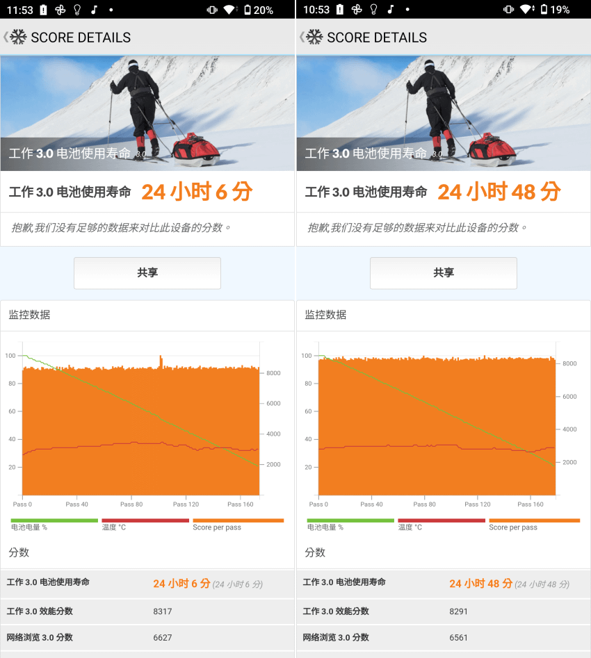 Sony Xperia 10 V 畫面 (ifans 林小旭) (21).png