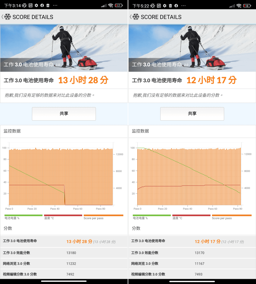 Xiaomi 12T Pro 畫面 (ifans 林小旭) (10.png