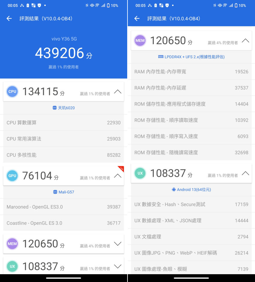 vivo Y36 5G 畫面 (ifans 林小旭) (4).png