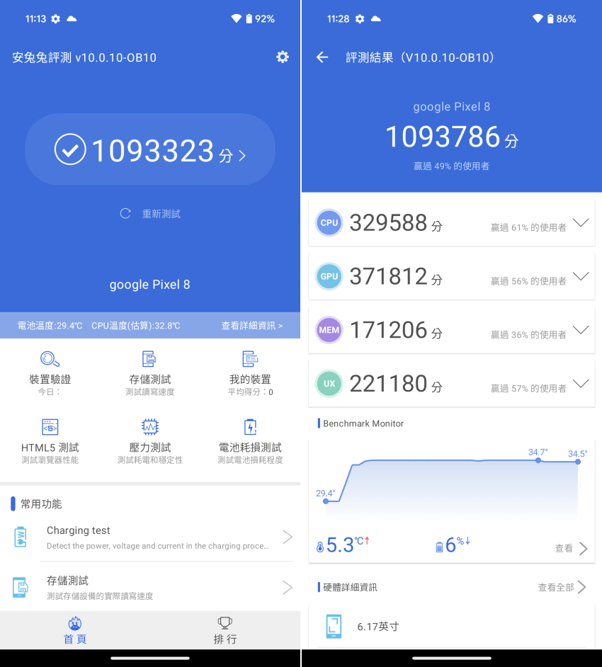 Google Pixel 8 智慧型手機-畫面 (ifans 林小旭) (5).png