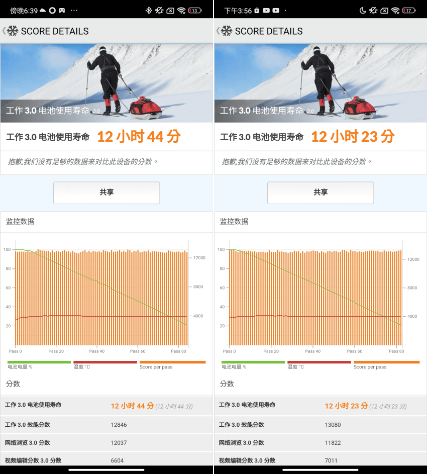 紅米 Redmi Note 13 Pro 5G 與 Redmi Note 13 Pro+ 5G 開箱-畫面 (ifans 林小旭)-02.png