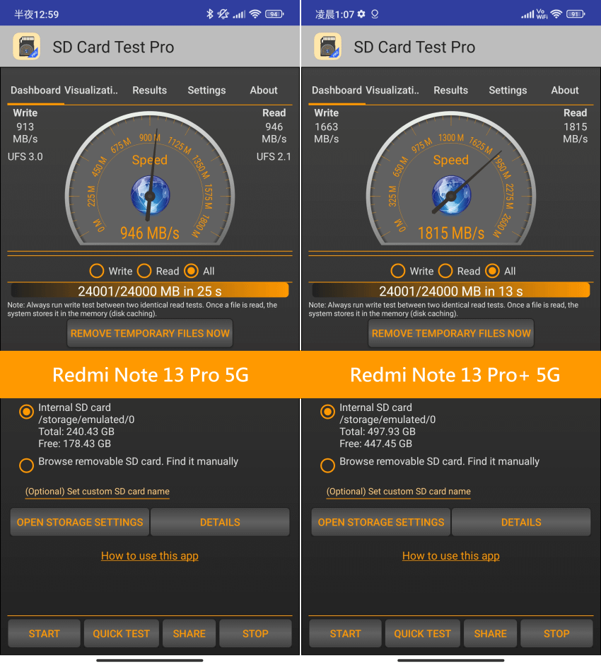 紅米 Redmi Note 13 Pro 5G 與 Redmi Note 13 Pro+ 5G 開箱-畫面 (ifans 林小旭)-21.png