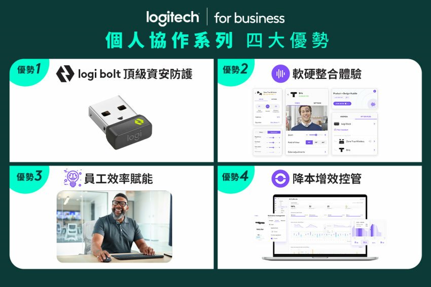 03【圖三】Logitech for Business 個人協作系列具備四大優勢：頂級資安防護、軟硬整合體驗、員工效率賦能、降本增效控管，提供企業和員工全方位的協作支持.jpg