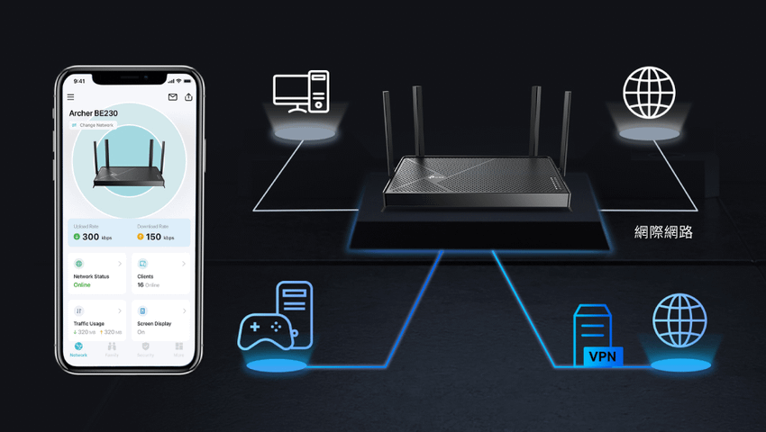 【新聞圖片】TP-Link Archer BE230具備4組外部天線，提供更大容量、更強、更可靠連接及更少干擾。.png